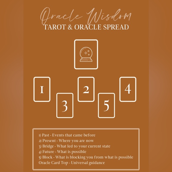 Moonology oracle card deck by Yasmin Boland - Picture 13 of 16